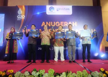 Pemko Pekanbaru Meraih Penghargaan Anugerah Media Center Daerah