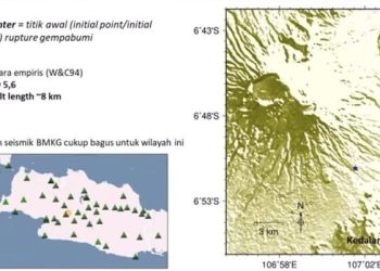 Kabar Terkini Gempa Susulan Cianjur, Ada Suara Gemuruh Saat Gempa!