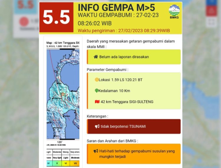 Gempa Terkini di Sigi Magnitudo 5,5, BMKG Sarankan Waspada Gempa Susulan