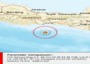 3 Gempa Beruntun Terjadi di Perairan Cilacap Hari Ini
