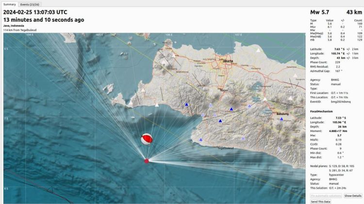 Gempa Bumi Magnitudo 5,7 Guncang Bayah, Banten: Terjadi 14 Gempa Susulan