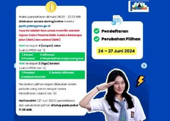 PPDB Jawa Tengah 2024: Panduan Pemilihan dan Perubahan Sekolah untuk SMA dan SMK