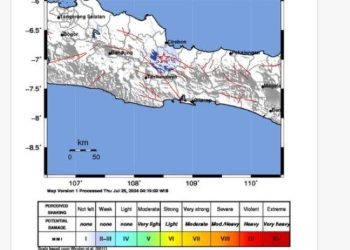 Info Terbaru BMKG: Gempa Terkini di Kuningan dan Tasikmalaya, Jawa Barat