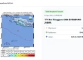 Gempa Magnitudo 5,6 Guncang Sukabumi, Tidak Berpotensi Tsunami