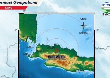 Gempa Bekasi Terkini